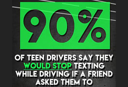 Poster Stop Texting
