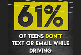 Poster Text & Drive
