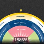 Student Resources - Impact Teen Drivers